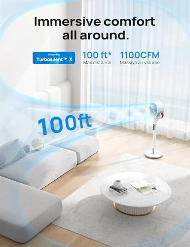 Smart Oscillating Pedestal Fan — Ceiling Fans, Dreo