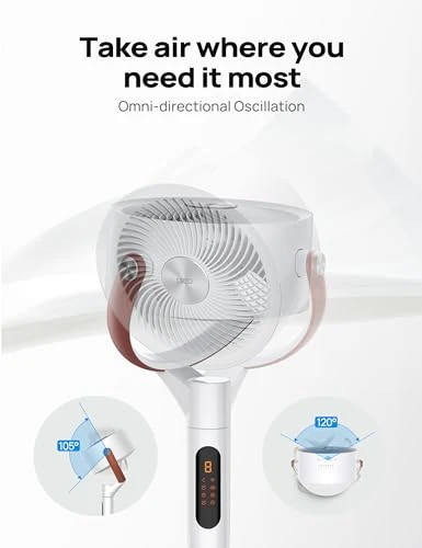 Smart Oscillating Pedestal Fan — Ceiling Fans, Dreo