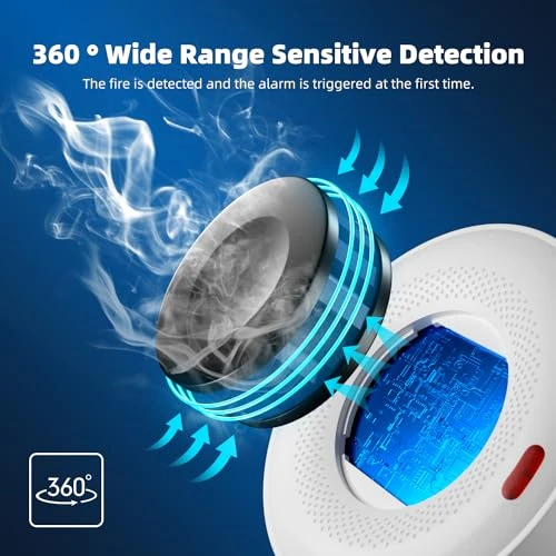 Smart Smoke Detector Fire Alarm — Smoke & CO Detectors, Gaoducash