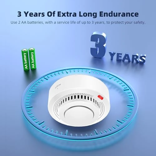 Smart Smoke Detector Fire Alarm — Smoke & CO Detectors, Gaoducash