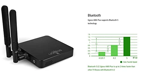 TV Box — Streaming Devices, Ugoos