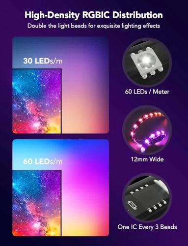 TV LED Backlight Strip with Dual Cameras — LED & LCD TVs, Govee