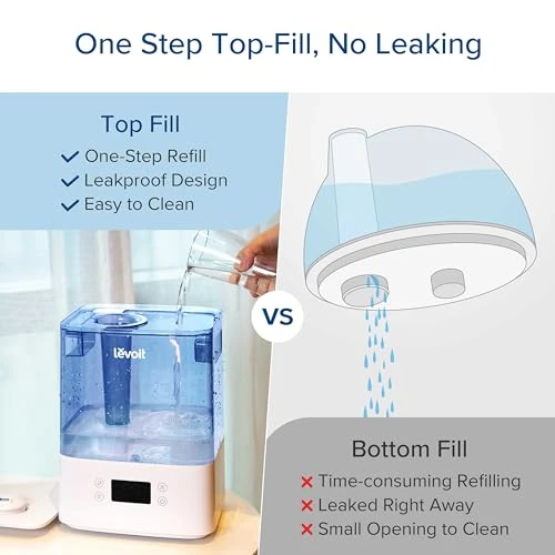 Ultrasonic Smart Top Fill Humidifier — Air Moisturizers, LEVOIT