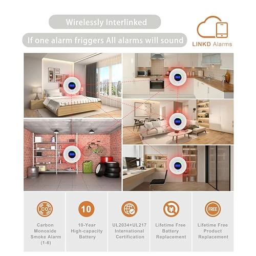 Wireless Interconnected Smoke and Carbon Monoxide Detector with Digital Display — Carbon Monoxide Detectors, KLTsenaife