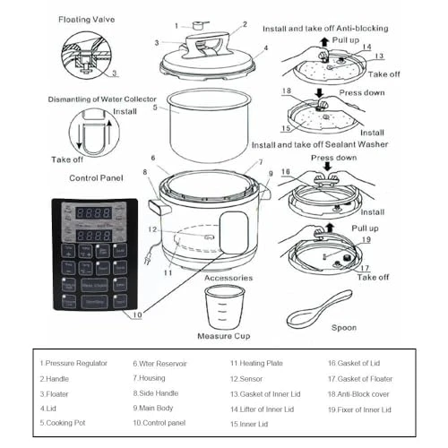 9-in-1 Electric Pressure Cooker 6QT Multi-Functional Programmable Non-Stick Pot — Electric Pressure Cookers, prepAmeal