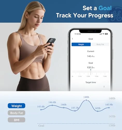 Smart Bathroom Scale with Body Composition Analysis — Body Composition Analysis, GE