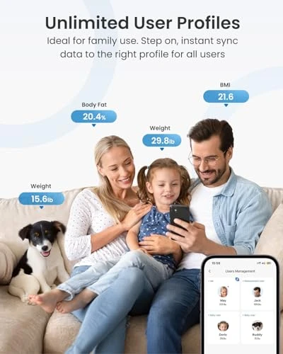 Smart Scale for Body Weight — Body Composition Analysis, RENPHO