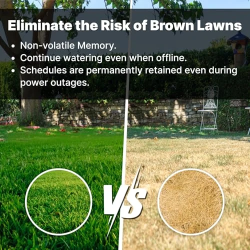 Smart Sprinkler Controller — Controllers, Imolaza