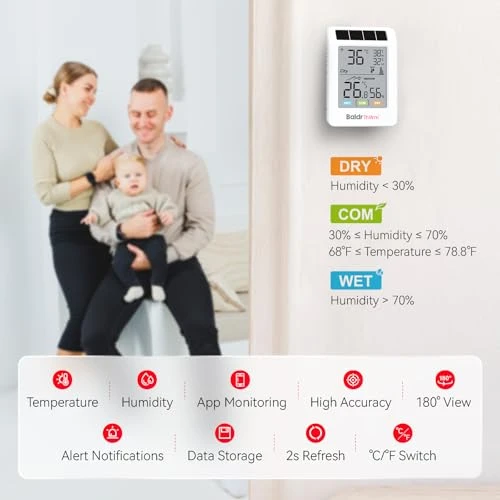 WiFi Bluetooth Thermometer Hygrometer with Solar Boost — Home Climate Control, BaldrTherm