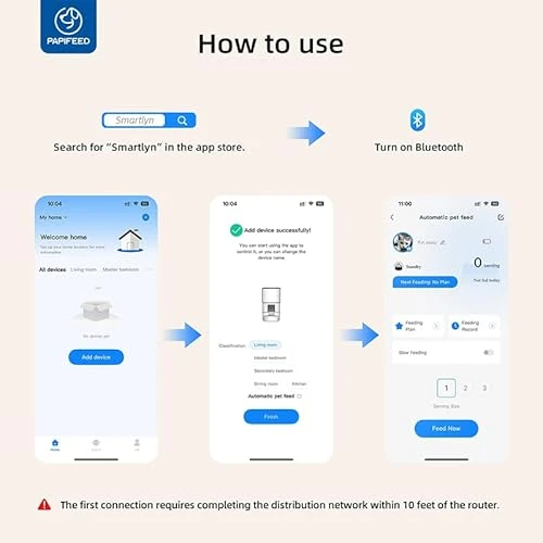 Automatic Cat Feeder — Automatic Feeders, PAPIFEED