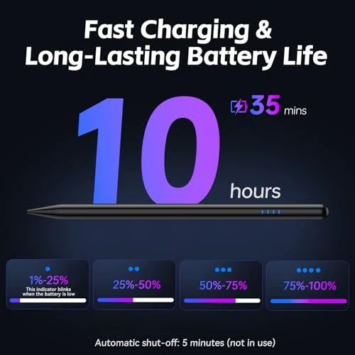 Digital Stylus Pen with 4 Replacement Tips and Magnetic Attachment — Styluses & Digital Pens, Kenkor