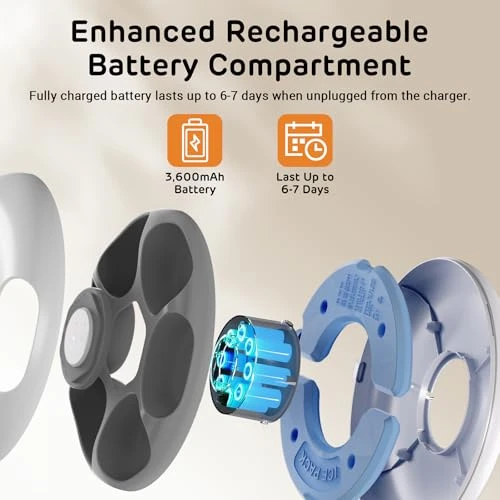 Donut Frost WiFi 6 Meal Automatic Pet Dispenser — Automatic Feeders, iPettie