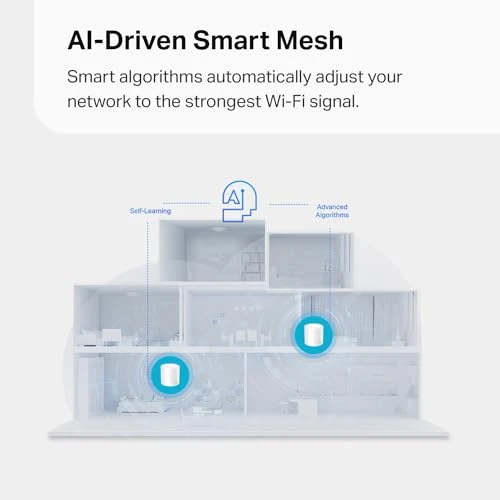 Dual-Band AX1500 WiFi 6 Mesh Wi-Fi System — Mesh Wi-Fi Systems, TP-Link