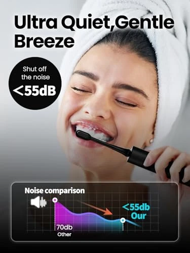 Electric Toothbrush — Sonic Electric Toothbrushes, Marlincare