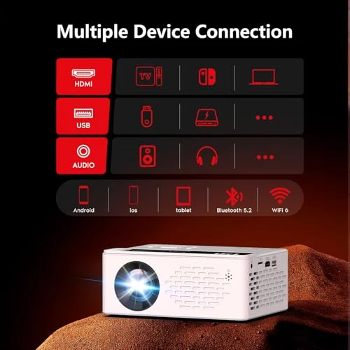 Mini Movie Projector — Home Theater Projectors, TMY