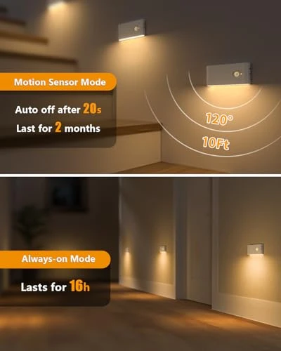 Motion Sensor Night Light — Night Lights, WILLED