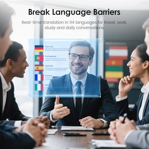 Smart Translation Glasses — Smart Glasses, Emerhome