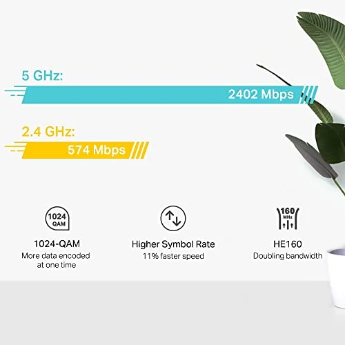 Wi-Fi 6 Mesh Router System — Routers, TP-Link