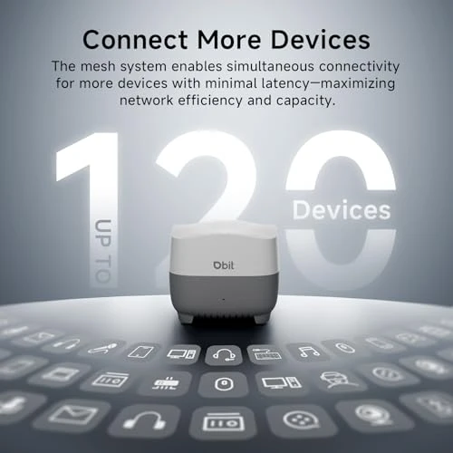 WiFi 6 Mesh System — Routers, DBIT