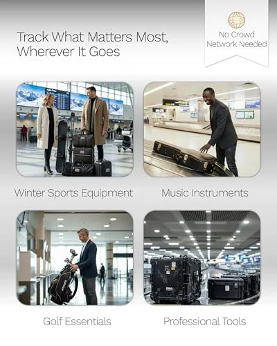 GPS Luggage Tracker — Item Locators, GEGO