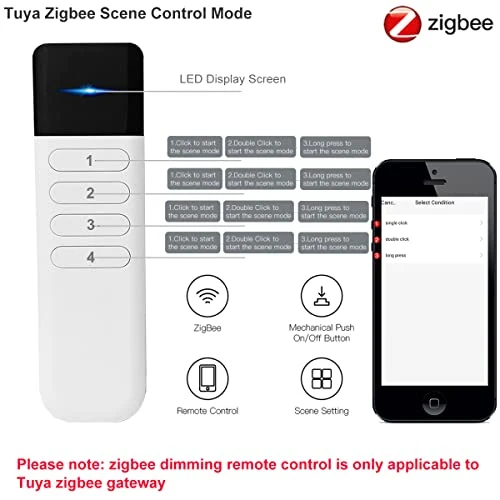 Smart Button — Remote Controls, YSRSAI