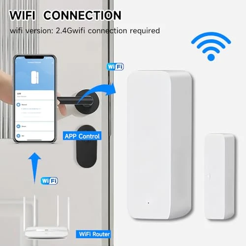 WiFi Door Window Sensor — Sensors, IHSENO