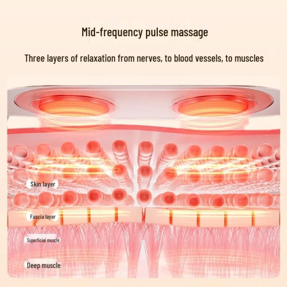 Pulse Waist Massager with Heat — Rehabilitation & Therapy Equipment, JDST online