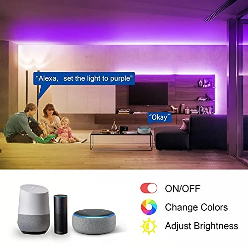 LED Strip Lights — LED Strips, VOLIVO