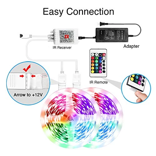 LED Strip Lights — LED Strips, VOLIVO