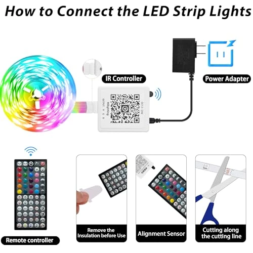 LED Strip Lights — LED Strips, Ledagic
