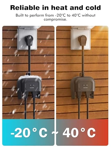 Outdoor Smart Plug with Dual Outlets — Plugs, EIGHTREE