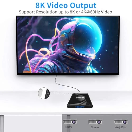 8K TV Box — Streaming Devices, GREVA