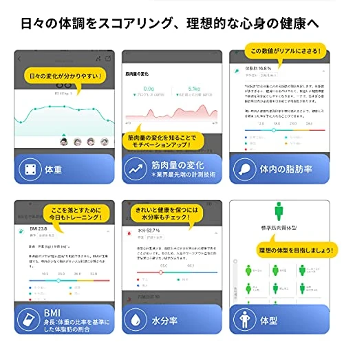Digital Smart Scale for Body Weight — Weight Management Tools, Amazfit