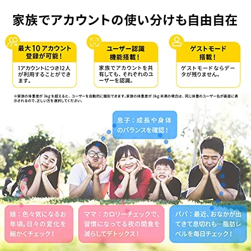 Digital Smart Scale for Body Weight — Weight Management Tools, Amazfit