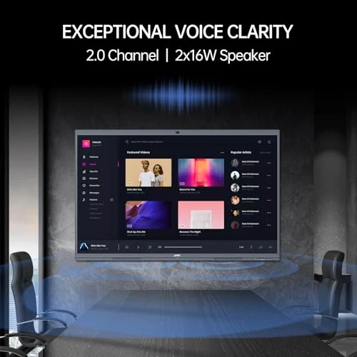 Interactive Whiteboard — Electronic Whiteboards, JAV