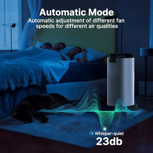 Large Room Air Purifier with PM 2.5 Sensor and HEPA Filter — Activated Carbon Air Purifiers, MERONTE