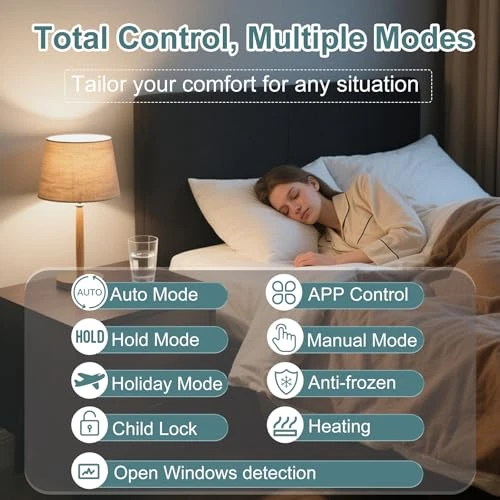Programmable Thermostat for Electric Radiant Floor Heating — HVAC Controls, HEATIT