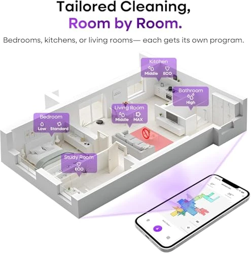 Robot Vacuum and Mop Combo — Smart Cleaning Robots, MONSGA