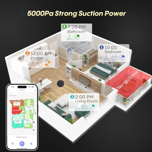 Robot Vacuum and Mop — Smart Cleaning Robots, Bagotte