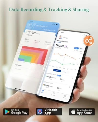 Smart Blood Pressure Monitor — Blood Pressure Monitors, Wellue