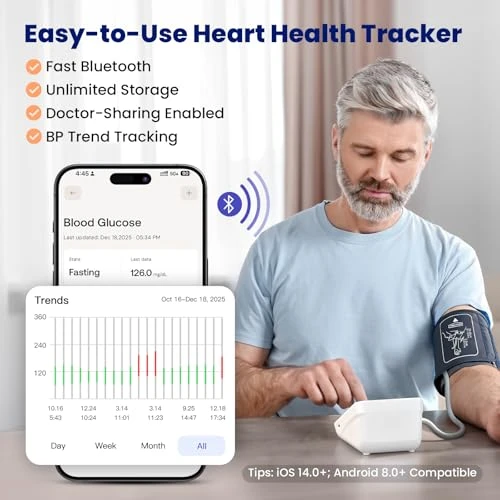 Smart Blood Pressure Monitor — Blood Pressure Monitors, FondCircle