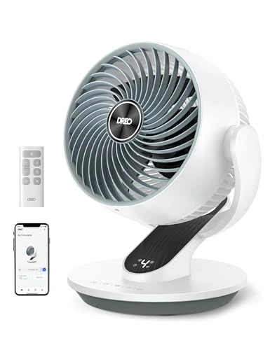 Smart Fan — Stand Fans, Dreo