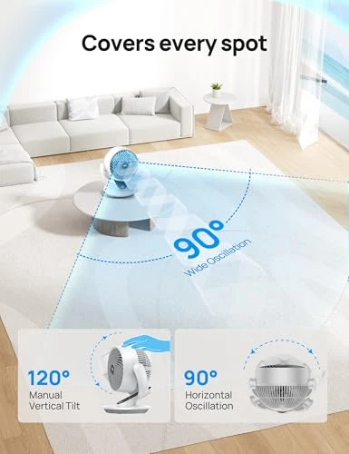 Smart Fan — Stand Fans, Dreo