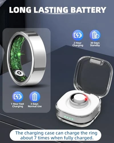 Smart Ring with Fitness and Health Tracking — Smart Rings, Mexlyca