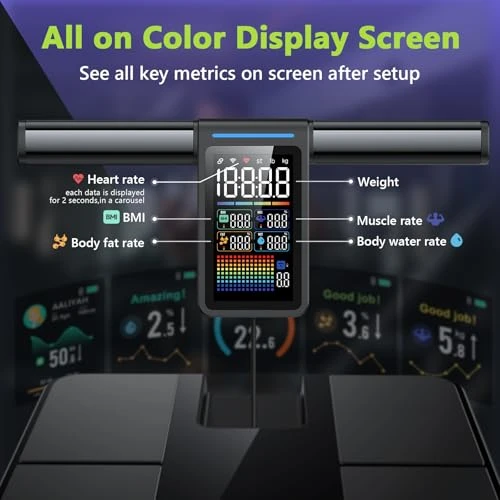 Smart Scale for Body Weight and Fat, BMI, Muscle Mass — Body Composition Analysis, LVPIMAN