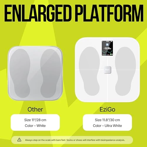 Smart Scale for Body Weight with 25 Health Metrics — Weight Management Tools, EziGo