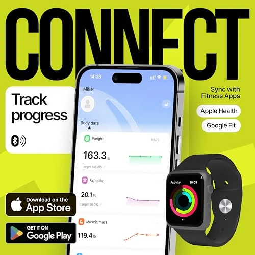 Smart Scale for Body Weight with 25 Health Metrics — Weight Management Tools, EziGo