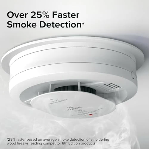 Smart Smoke Detector — Smoke & CO Detectors, Kidde