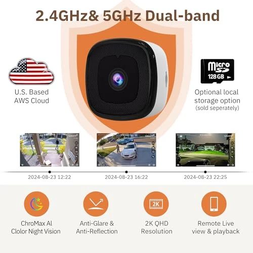 Window Camera 2 Pack — Dome Surveillance Cameras, Girafit