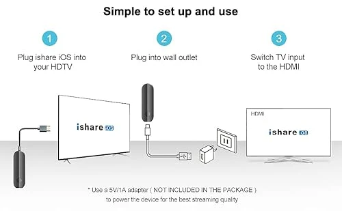 Wireless HDMI Display Adapter — Ultra HD Media Players, lulaven